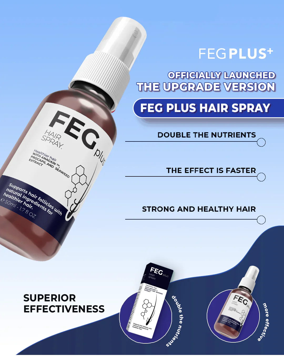 Feg Plus Hair & Beard Growth Serum Spray 100% Orginal